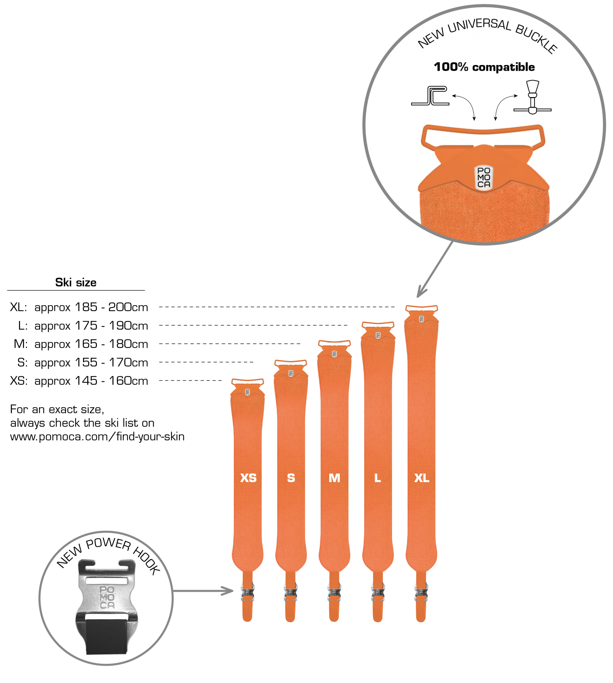 Pomoca Free Explore R2C Skins - 140mm